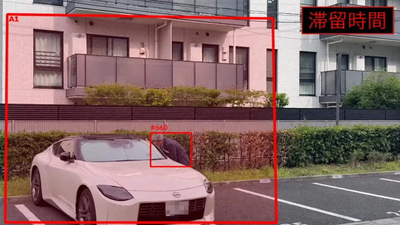 車両周辺の不審な行動を判定
